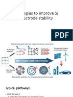 Strategies To Improve Si Electrode Stability