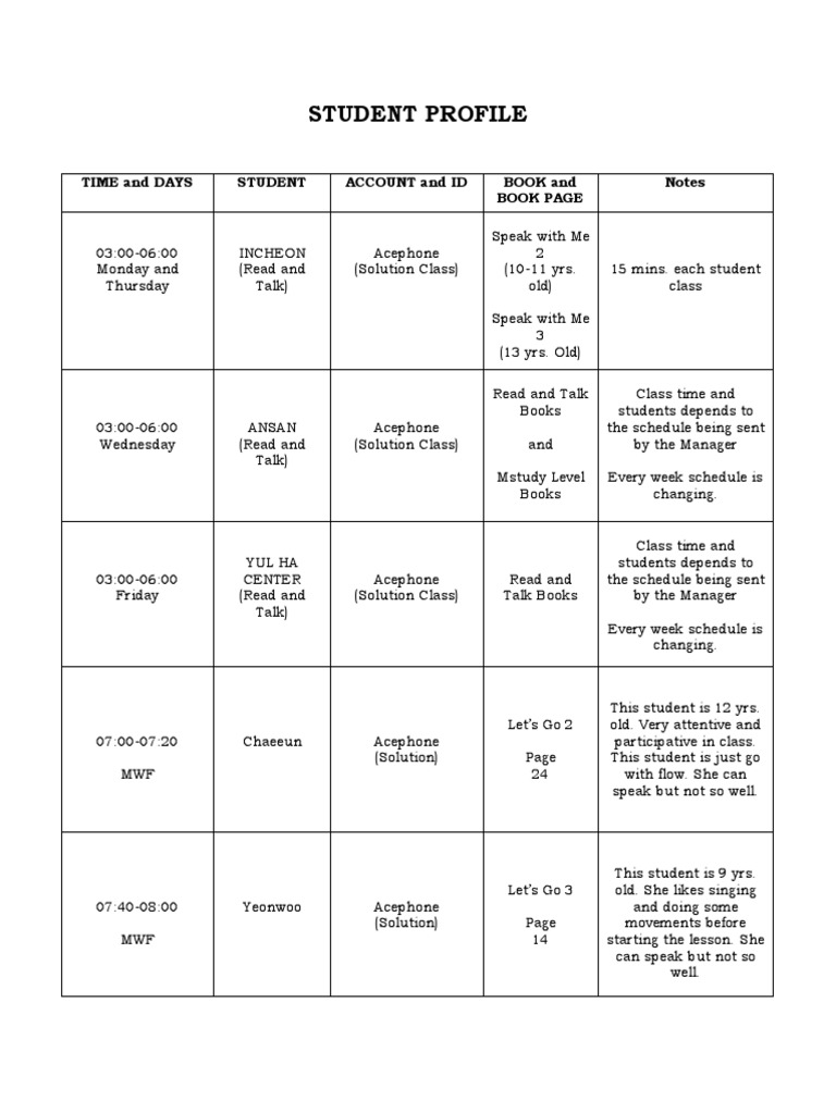 Student Profile: Time and Days Student Account and Id BOOK and Book ...