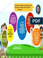 6+emotii+pe+care+iti+doresc+sa+le+traiesti+de+PASTE.pdf