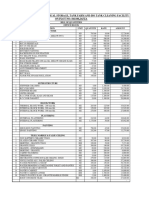 Proposed G+1 Office, Chemical Storage, Tank Farm and Iso Tank Cleaning Facility On Plot No: S61108, Jafza