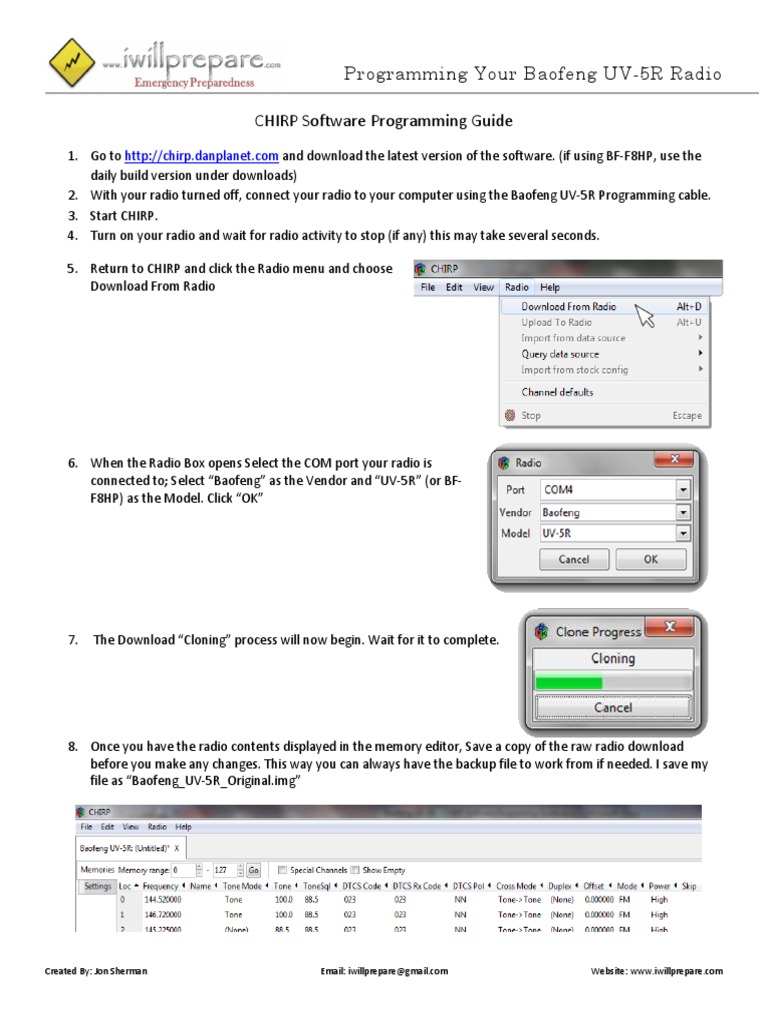 Baofeng Uv5r Chirp Programming Guide Pdf Frequency Modulation
