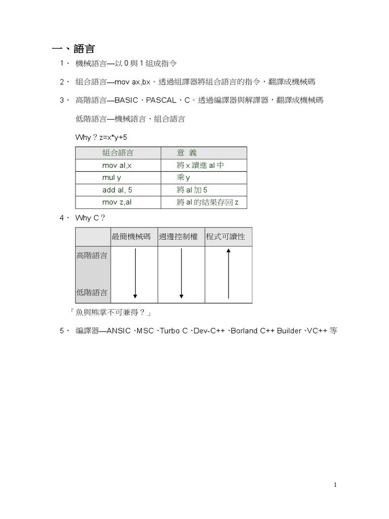 Dev C++ 01-16 | PDF