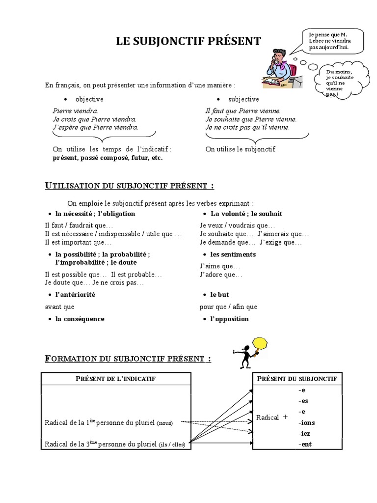 Subjonctif Présent Exercices à Imprimer Le Subjonctif Present Exercice Grammatical Guide Grammatical - 10685 | PDF  | Grammaire | Syntaxe