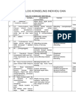 Contoh Dialog Konseling Individu Dan Micro