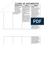 Paralelo Clases de Documentos