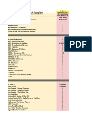 PS2 OPL 0.8 HDD Game Compatibility List 