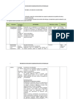 Carta Descriptiva de Un Taller-Evaluación 4 de Marzo