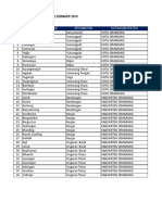 TAWARAN LOKASI KKN ALTERNATIF TAHAP IIA dan IIB Th. 2019_1552289180.pdf