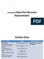 Analisa Data Dan Rencana Keperawatan