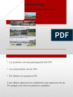 Accidentalidad en Colombia 02.