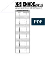 12 Gab Engenharia Civil PDF