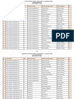 Lista Particip Jud 2019