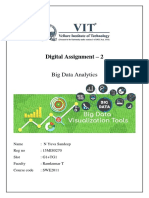 Digital Assignment - 2: Big Data Analytics