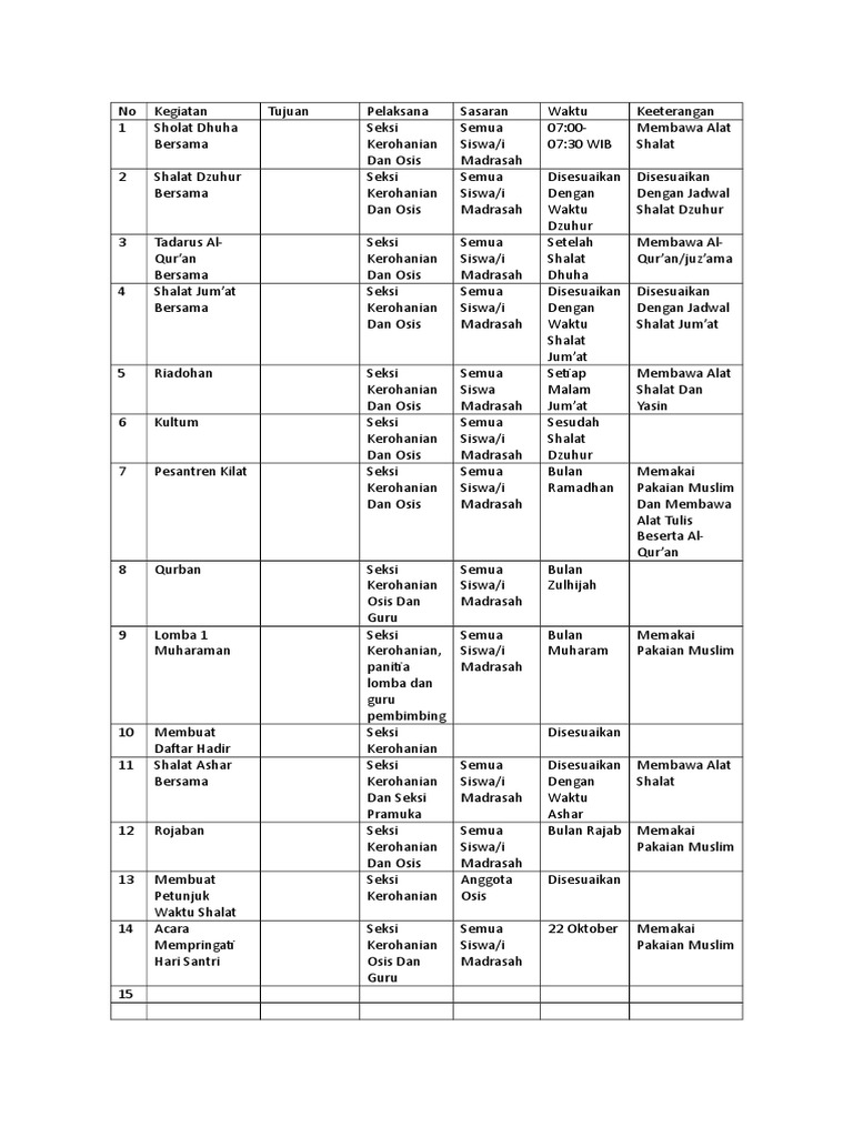 Program Kerja Osis Di Bidang Kerohanian | PDF