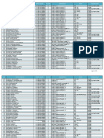 Finantare Licenta 2011 2012 Sem2 PDF
