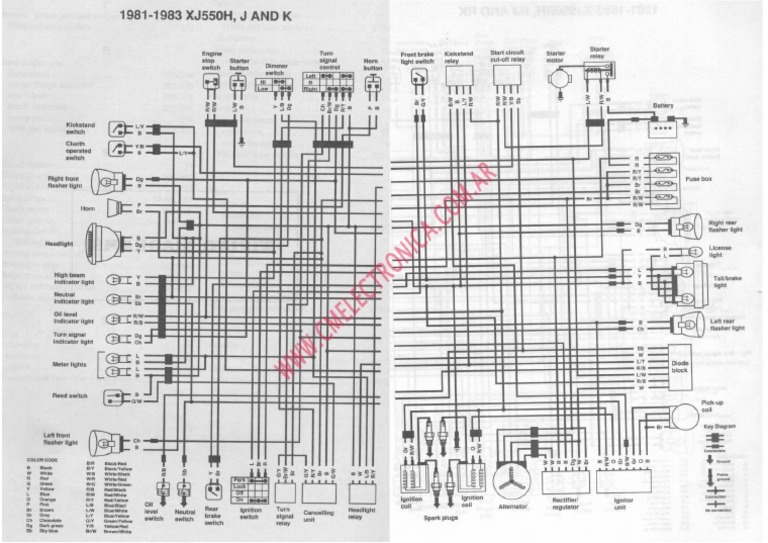 Diagrama Yamaha XJ550 Modelo 1982 | PDF