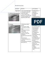 327273984-macam-macam-cacat-dalam-pengelasan-dan-macam-macam-kampuh-las.docx