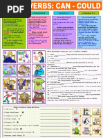 Modal Verbs Can and Could