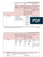 Microsoft Word - Comparison of Leed, Griha and Bee