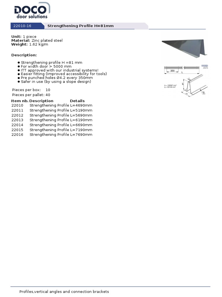 Strengthening Profile H 81mm Unit 1 Piece Material Zinc Plated Steel Weight 1.62 KG/M