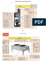 Hoja de Mantenimiento Preventivo y Revision Equipos STULZ Minispace