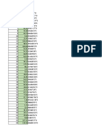 Cuadro de Rumbos para AutoCAD