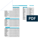 Sabatina Ibero PDF