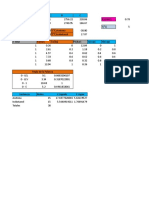 Diagrama de Equilibrio Liquido Vapor Acetona Isobutanol