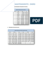 Mantenimiento Enero PDF