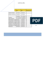 Gantt Chart Template Info Ia