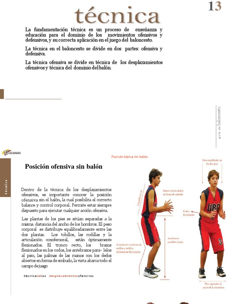 Baloncesto Tecnicas | PDF | Mano | Pie