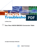 Troubleshooting of Network Troubleshooting of Network Troubleshooting of Network