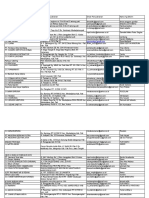 Peserta Pelatihan SPSE 4.3 Penyedia Februari 2019 PDF