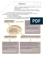 Amdec Essentiel