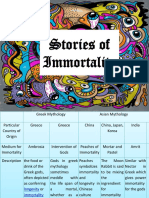 Stories of Immortality Mythology