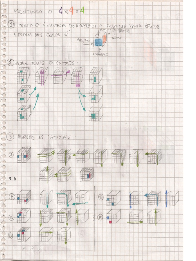 Tutorial 4x4 | PDF