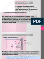 Fuerzas Sobre Áreas Planas Sumergidas