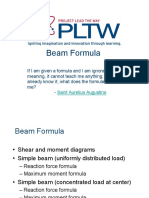 Beam Formulas PDF