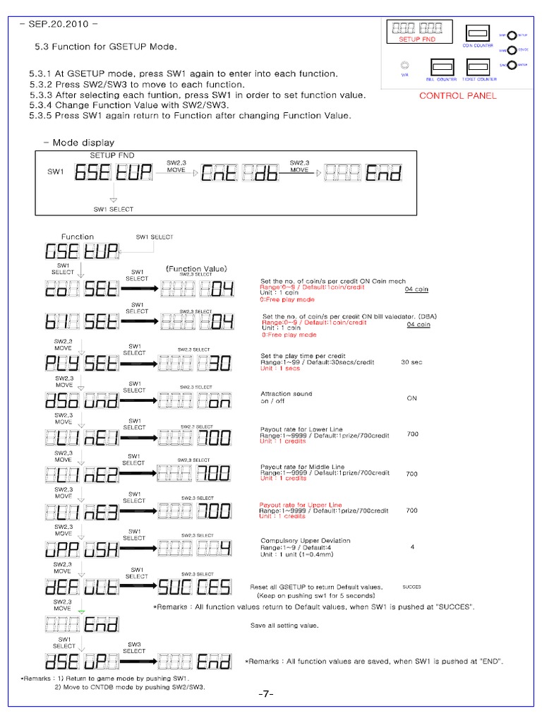 Keymaster Manual PDF | PDF