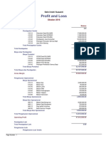Profit and Loss PDF