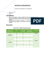 Digestion de Carbohidratos.docx