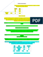 Estructura Basica