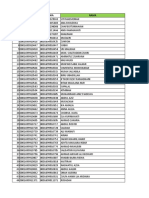 Data Tambahan APBD 1 - 3.445 Jiwa