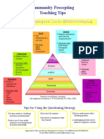 Community Precepting Teaching Tips: Using Questioning As A Tool For Effective Precepting