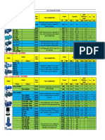 Catalog of RFL PUMP PDF