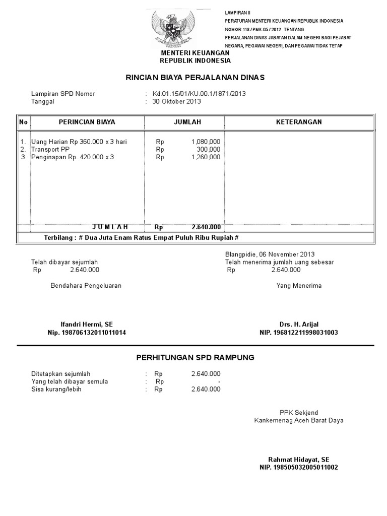 Format Laporan Perjalanan Dinas
