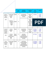 Máster NTySA Calendario 2017-18-14-02-2018.pdf