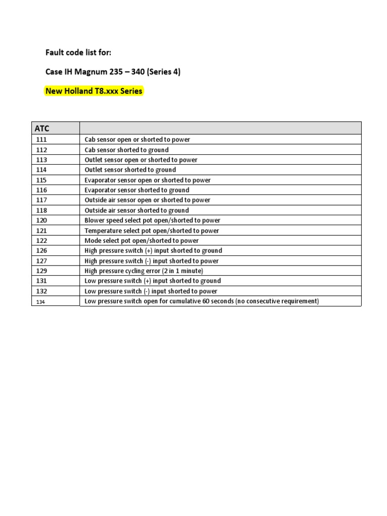 T8. Fault Codes PDF PDF Throttle Turbocharger