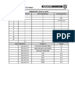 MSQs Biochemistry