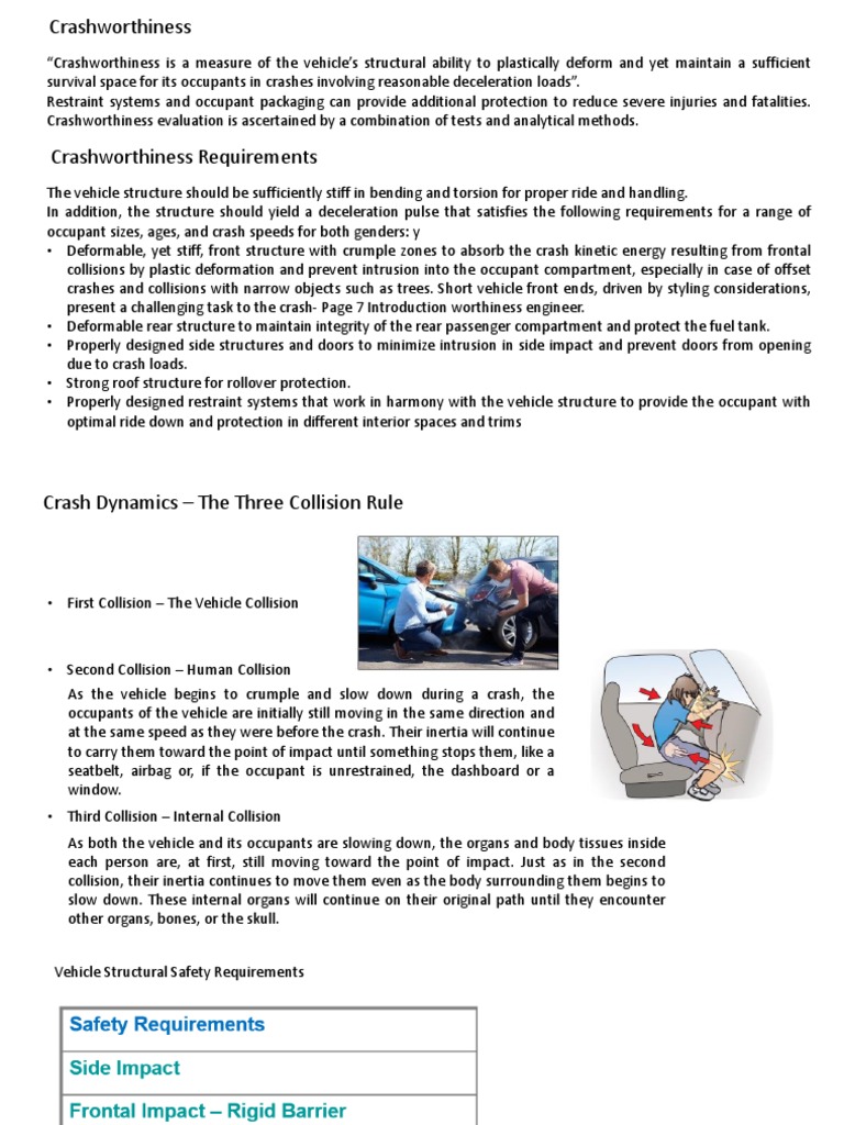 Understanding Vehicle Crashworthiness | PDF | Traffic Collision ...